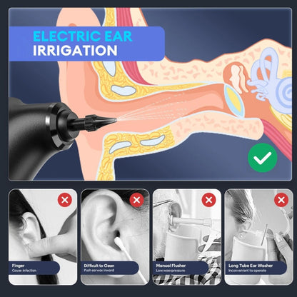 Sonique™ - Ear Wax Remover